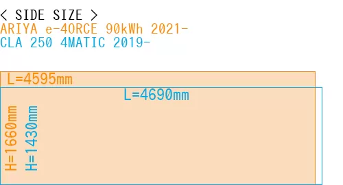 #ARIYA e-4ORCE 90kWh 2021- + CLA 250 4MATIC 2019-